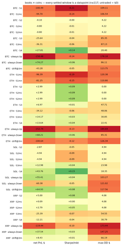 heatmap 1784754000.png