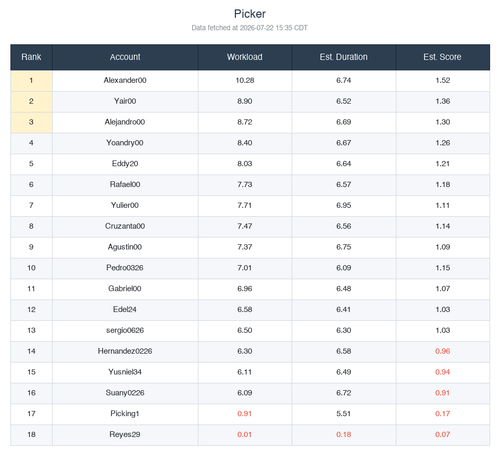 ranking picker.png