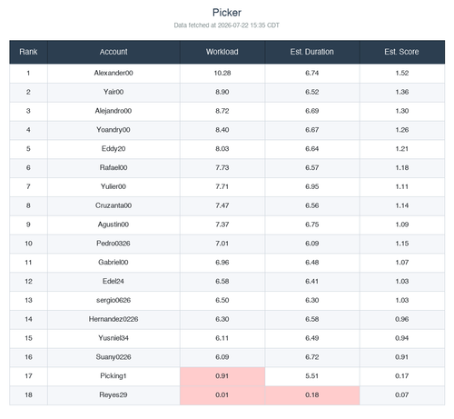 ranking picker.png
