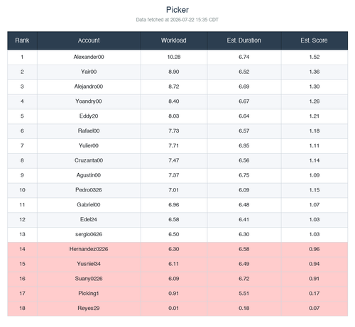 ranking picker.png