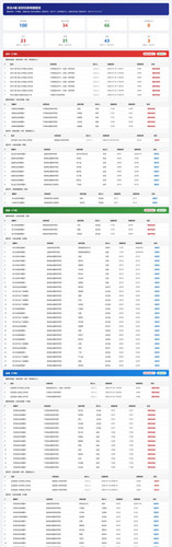 realtime report v2 small.jpg