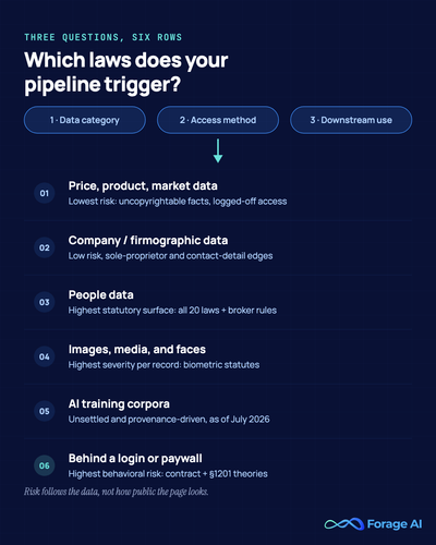 use case decision map.png