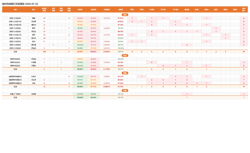 kpi dashboard.png