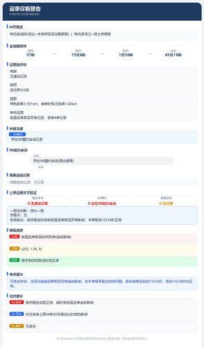 report 5194761125587462920.png