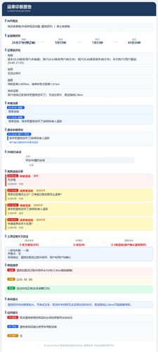 report 5338867943026010549.png