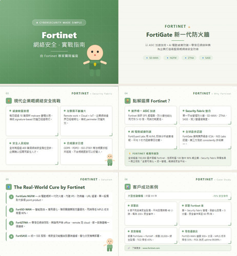 fortinet combined.jpg