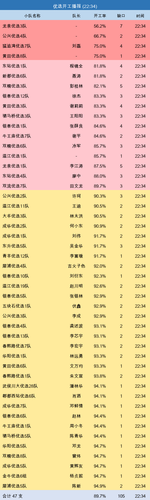 youxuan startup.png