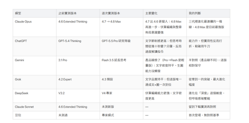 螢幕擷取畫面 2026 07 22 224723.png
