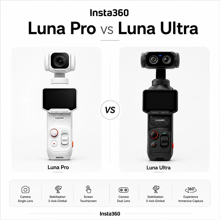 Nhìn Đầu Tiên DJI Osmo 360 II: Thiết Kế Mới Và Nâng Cấp Pin - Hình 6