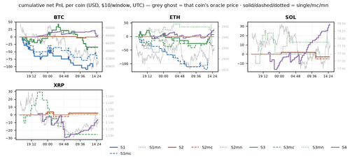 per coin 1784732400.png