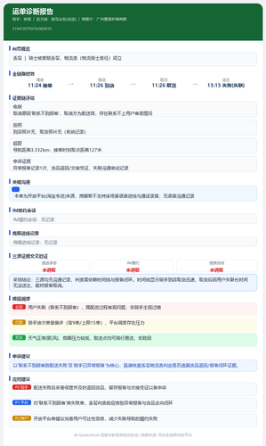 report 5194720793762965810.png