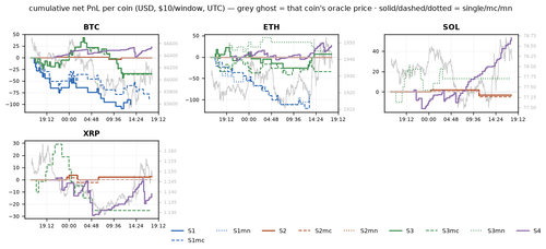 per coin 1784743200.png