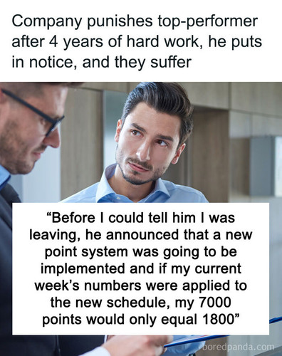 punished over performing work sharing.jpg