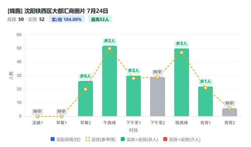 沈阳铁西区大都汇商圈片.jpg