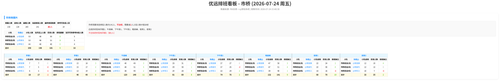 优远 市桥 auto.png