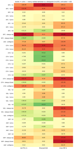 heatmap 1784793600.png