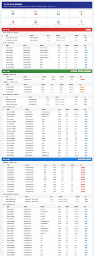 realtime report v2 small.jpg