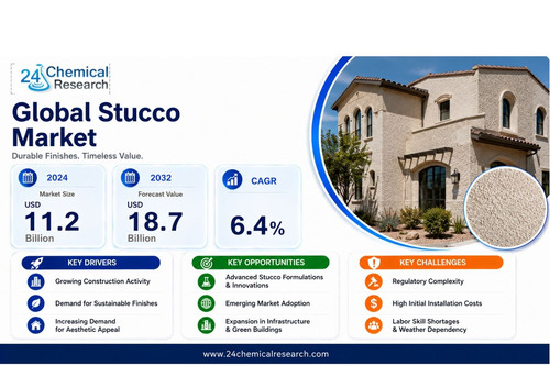 Stucco Market.jpg