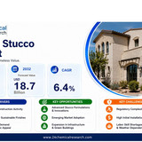 Stucco Market