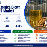 Latin America Blown Soya Oil Market