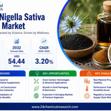 Nigella Sativa Extract Market