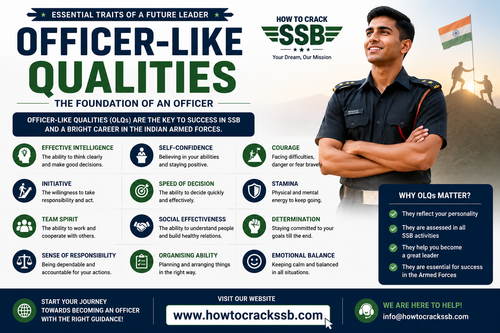 officer like qualities in English.png