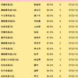 youxuan below90.png
