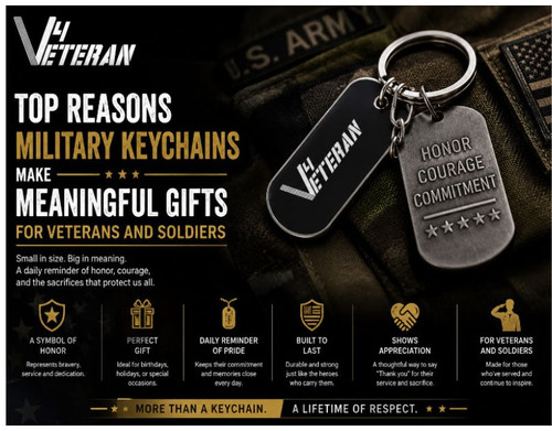 Top Reasons Military Keychains Make Meaningful Gifts for Veterans and Soldiers.jpg