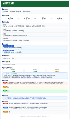 report 5338877181968001427.png