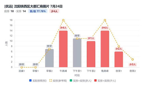 沈阳铁西区大都汇商圈片.jpg
