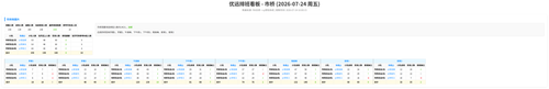 优远 市桥 auto.png