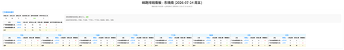 蜂跑 东晓南 auto.png