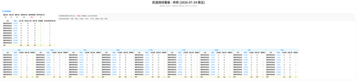 优选 市桥 auto.png