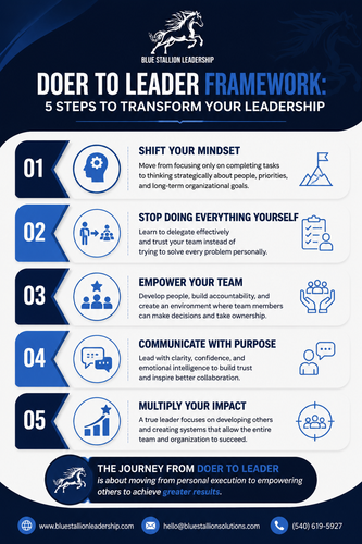 Doer to Leader Framework 5 Steps to Transform Your Leadership.png