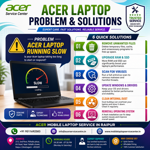 acer mobile laptop.png