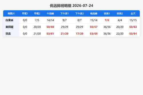 schedule yuyuan.png