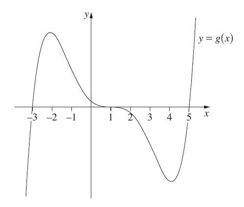 diagram 1.png