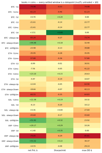 heatmap 1784671200.png