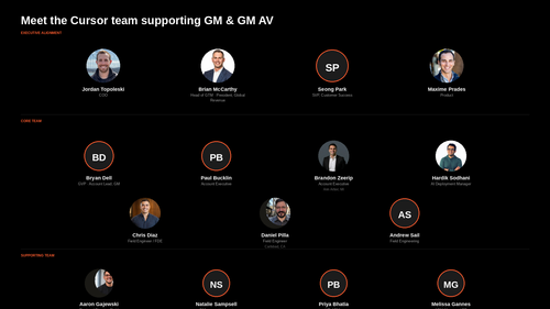 cursor gm team.png