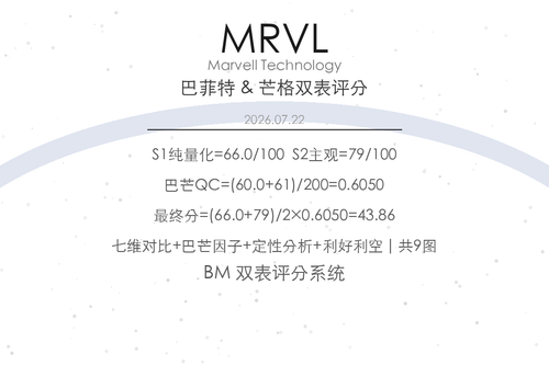 MRVL cover.png
