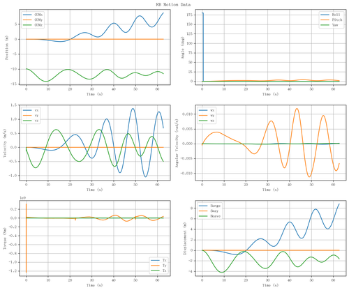 rb motion overview.png