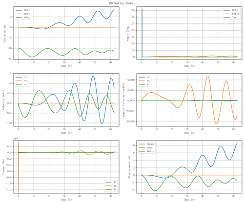 rb motion overview.png