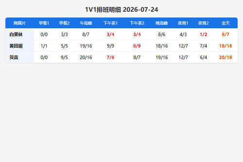 schedule yiduiyi.png