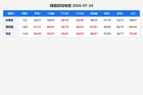 schedule fengpao.png