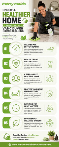 Keep Your Home Healthier with Professional Vancouver House Cleaning.jpg