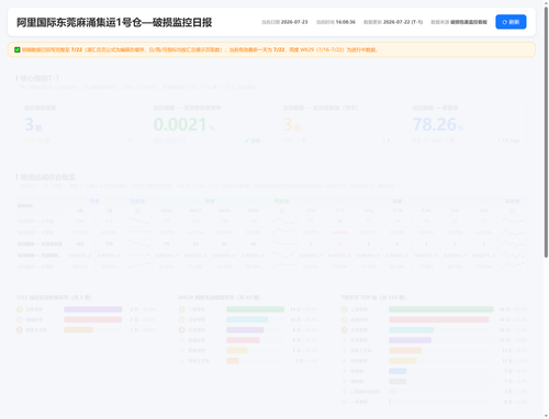 dashboard screenshot.png