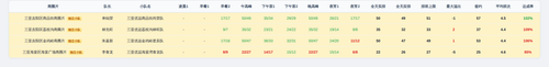 youyuan team screenshot.png