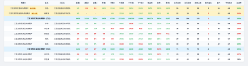 youxuan team screenshot.png