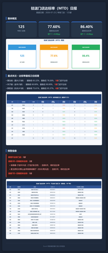 MTD日报长图.png