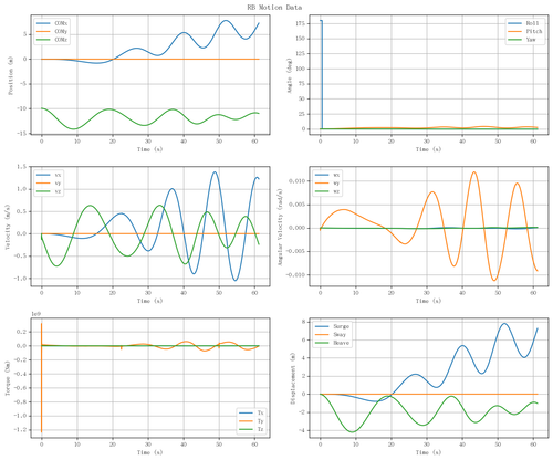 rb motion overview.png
